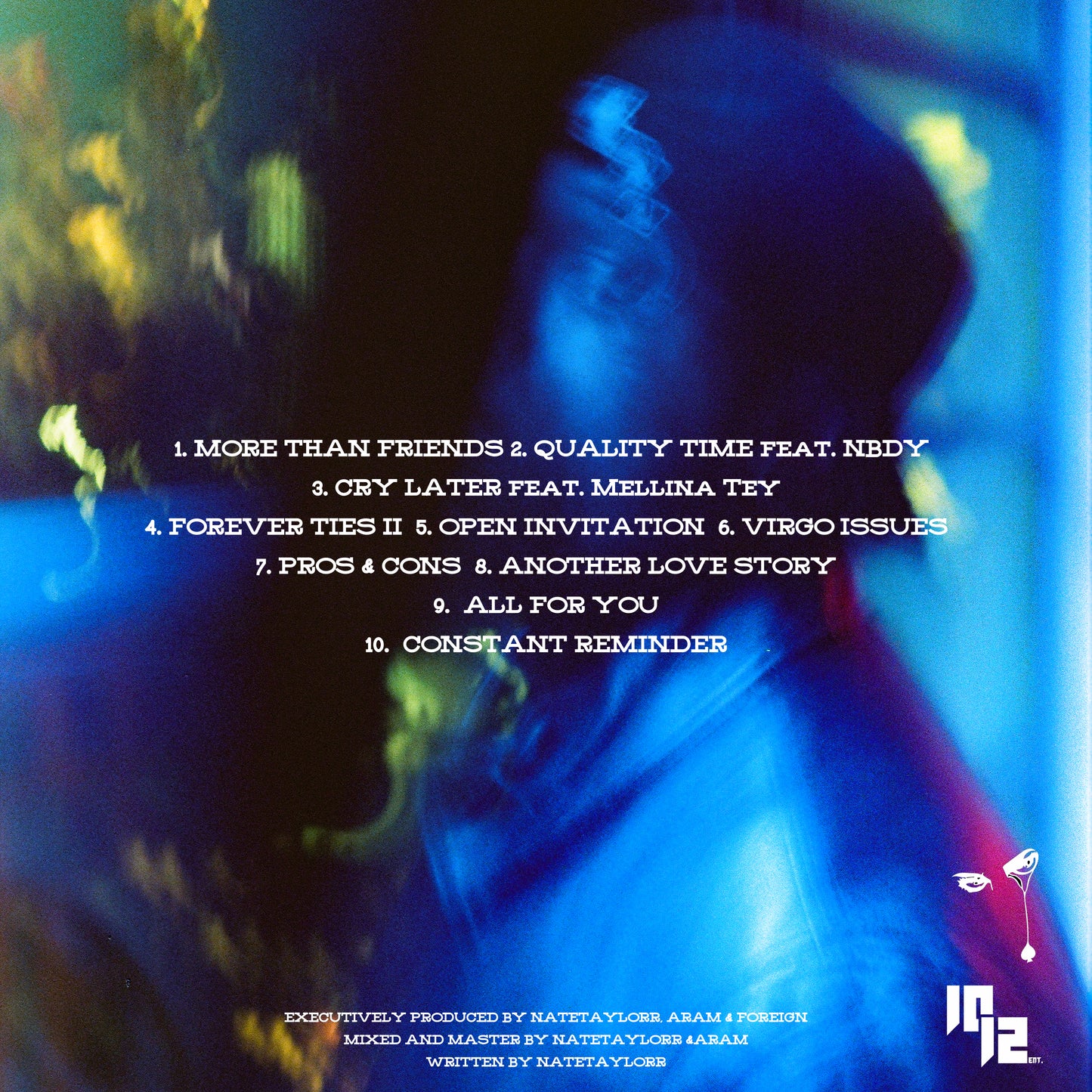 THERES ALWAYS MORE - Limited Edition Vinyls